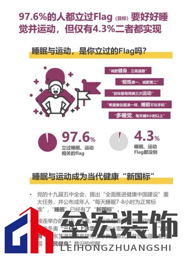 顧家床墊護(hù)航亞運,杭州亞運會官方指定床墊倡導(dǎo)深睡&運動生活方式指南,發(fā)布《2022國民深睡&運動生活方式白皮書》
