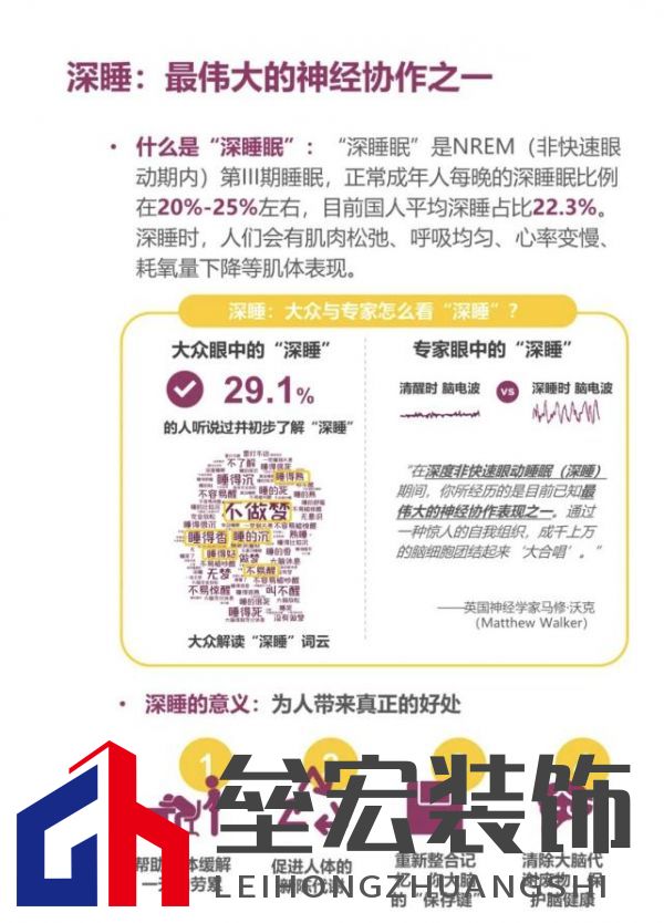 顧家床墊護(hù)航亞運,杭州亞運會官方指定床墊倡導(dǎo)深睡&運動生活方式指南,發(fā)布《2022國民深睡&運動生活方式白皮書》