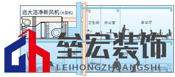 疫情“倒春寒” 新風系統(tǒng)如何助力戰(zhàn)“疫”