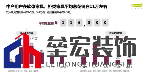 0425客戶(hù)定稿,騰訊-0424顧家原創(chuàng)V2786.png