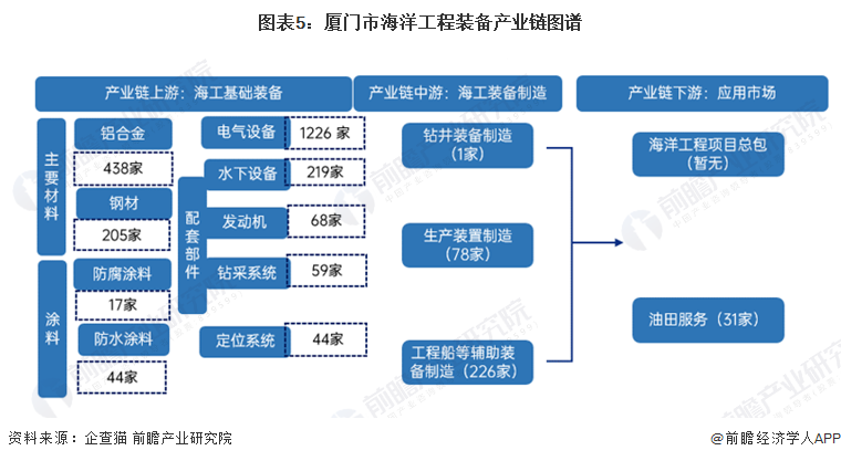 廈門市花市樹市鳥_漢市市長(zhǎng)的李憲生三問溫總理:武漢在哪里_廈門市裝潢