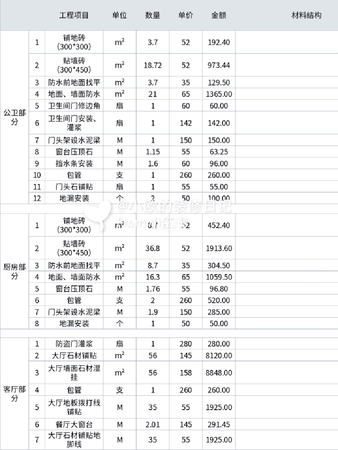 廈門(mén)裝飾裝飾_廈門(mén) 裝飾有限公司_廈門(mén)曠匠裝飾