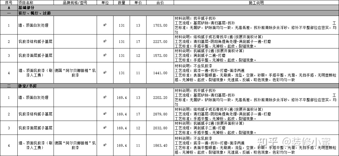 廈門80平家裝全包報價_廈門家裝平臺有幾家_廈門裝修網報價