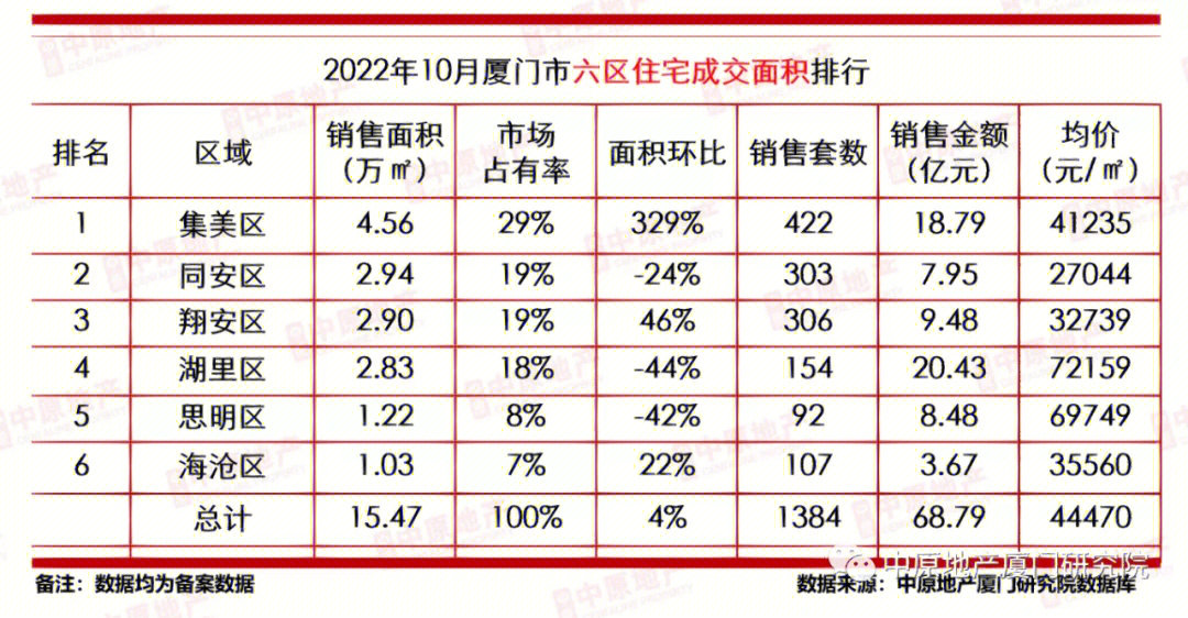 廈門裝修設計公司排名_廈門裝修排名設計公司_廈門裝修排名設計公司有哪些