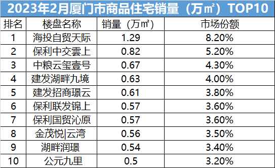 廈門裝修排名設計公司_廈門裝修排名設計公司有哪些_廈門裝修設計公司排名