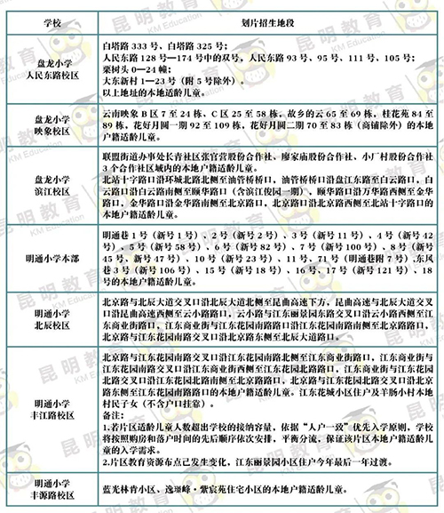 建委裝修合同_2020版裝修合同_廈門(mén)市裝修合同