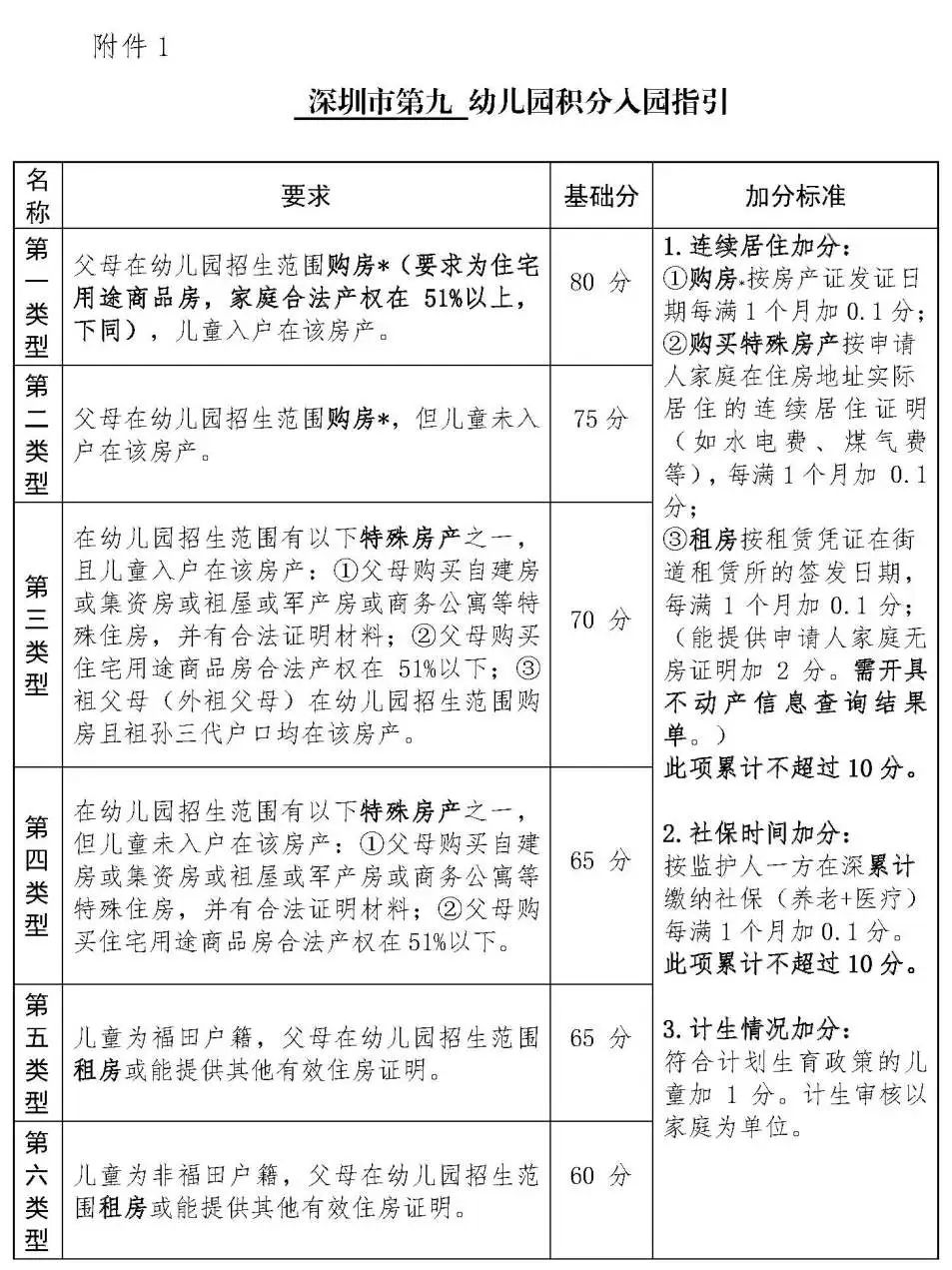 建委裝修合同_廈門(mén)市裝修合同_2020版裝修合同