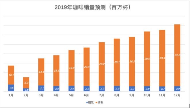 廈門(mén)主題咖啡店裝修效果圖_廈門(mén)咖啡館裝修_廈門(mén)咖啡館裝修效果圖