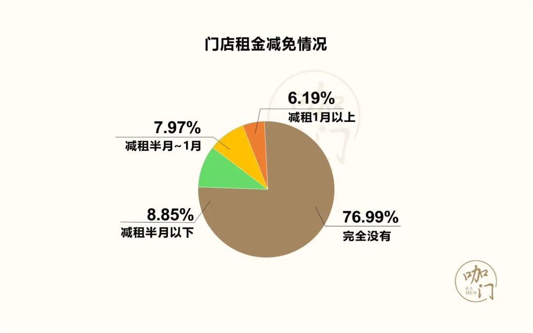 廈門(mén)咖啡館裝修效果圖_廈門(mén)主題咖啡店裝修效果圖_廈門(mén)咖啡館裝修