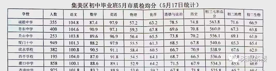廈門(mén)裝修費(fèi)用是多少錢(qián)一平方_廈門(mén)簡(jiǎn)裝一平多少錢(qián)_廈門(mén)簡(jiǎn)裝修價(jià)格