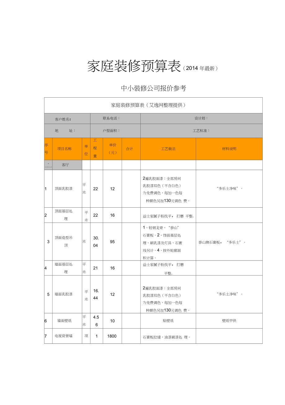 廈門裝修全包套餐報(bào)價(jià)_廈門裝修全包一平方多少錢_廈門 裝修 全包