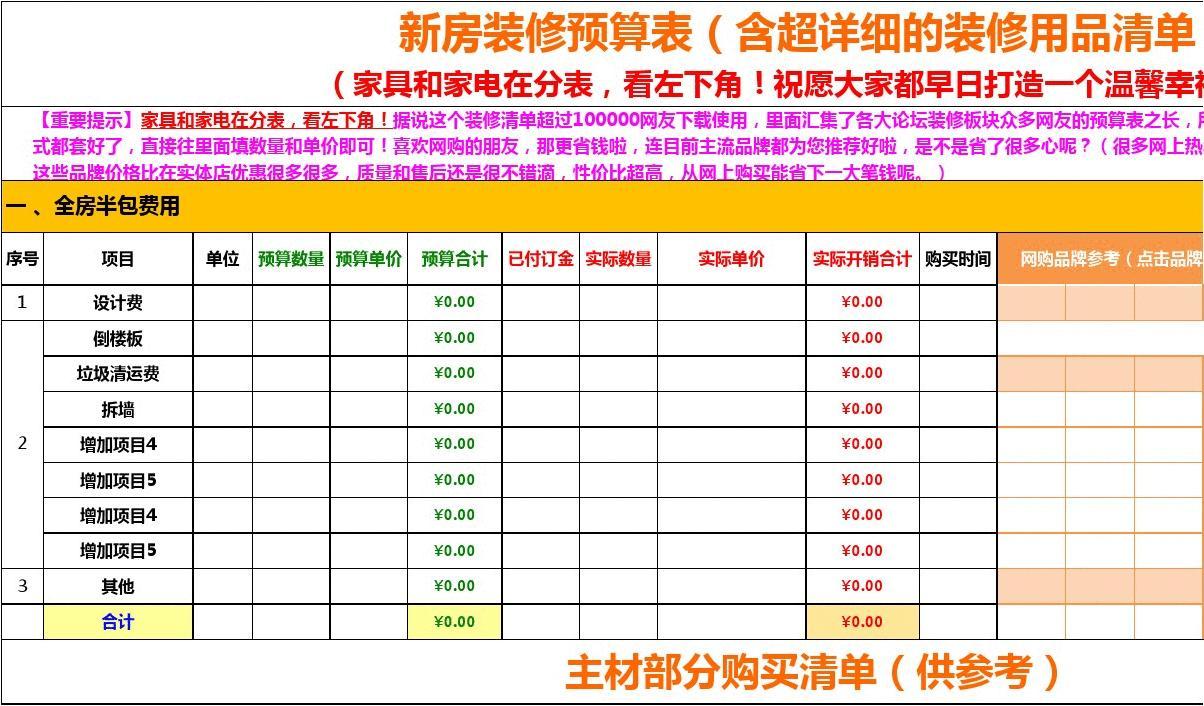 廈門裝修全包一平方多少錢_廈門 裝修 全包_廈門裝修全包套餐報(bào)價(jià)