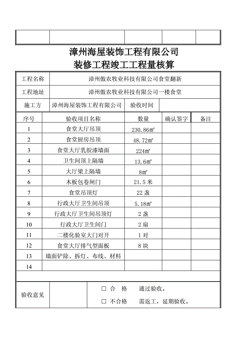 廈門(mén)全包的裝修公司_廈門(mén)裝修全包公司排名_廈門(mén)裝修全包公司哪家好