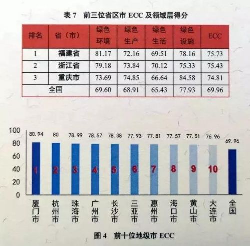 裝潢廈門(mén)_廈門(mén)裝潢公司排名_廈門(mén)裝潢公司