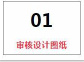 廈門 裝修報價單_廈門裝修公司報價明細(xì)表_裝修價格廈門