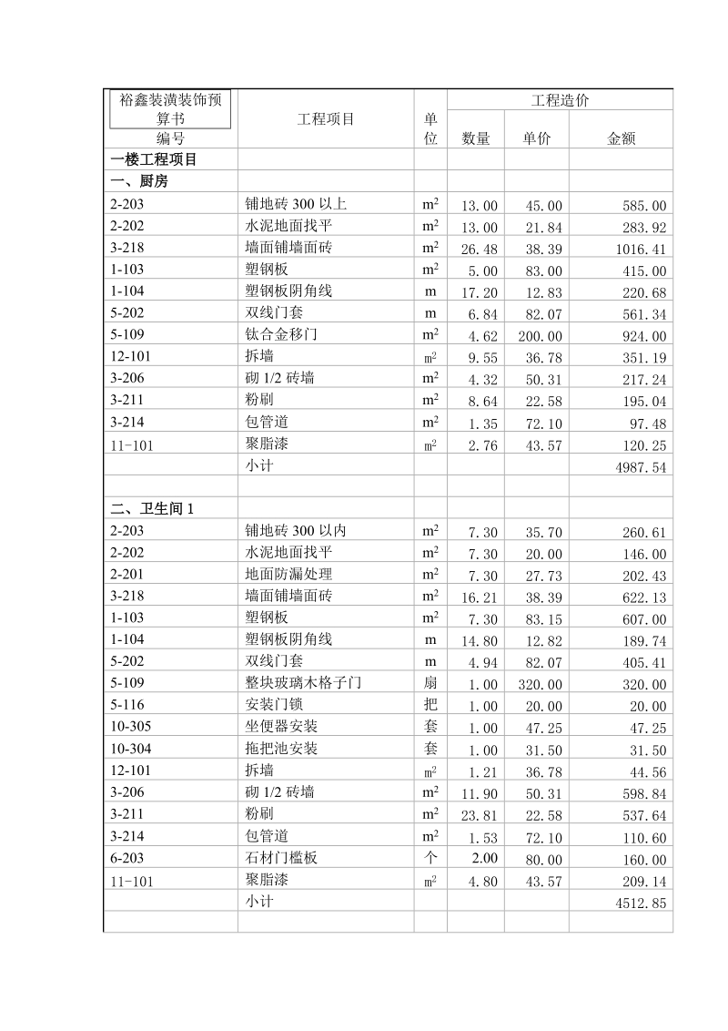 裝修價格廈門_廈門 裝修報價單_廈門裝修公司報價明細(xì)表