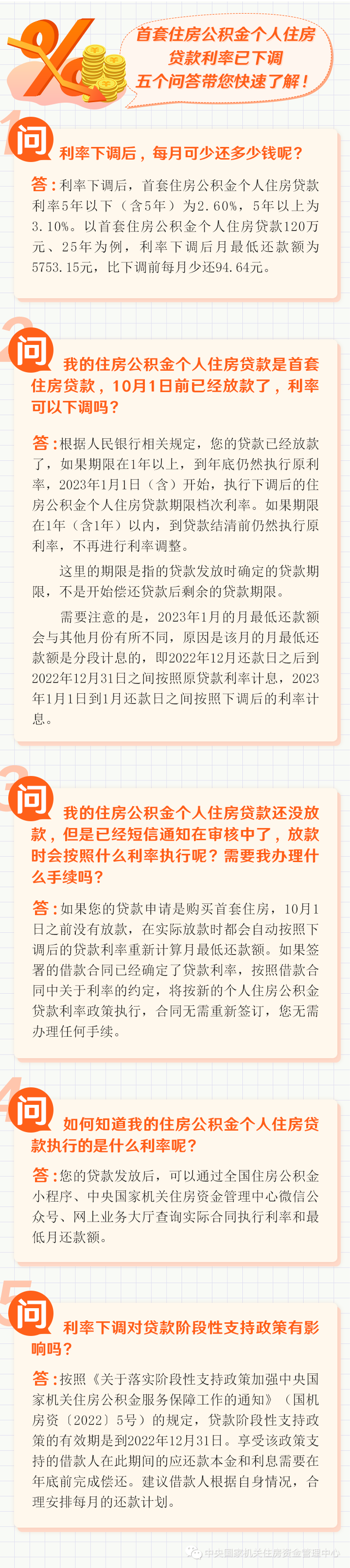 廈門(mén)公積金裝修貸款額度_廈門(mén)公積金裝修貸款_廈門(mén)住房公積金裝修貸款