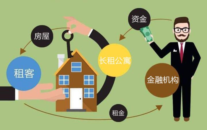 廈門市裝修條例時(shí)間規(guī)定_廈門市裝修規(guī)定_廈門裝修時(shí)間國(guó)家規(guī)定2020