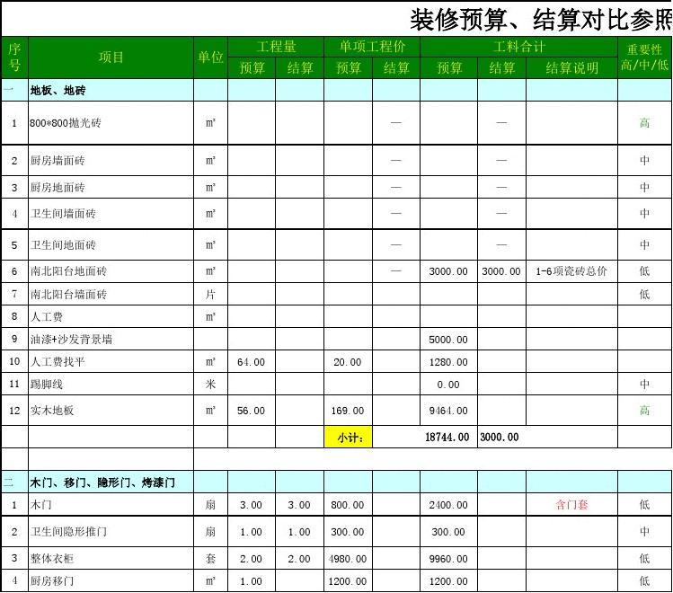 廈門(mén)裝修報(bào)價(jià)表_廈門(mén)室內(nèi)裝修報(bào)價(jià)單_廈門(mén)裝修公司報(bào)價(jià)明細(xì)表