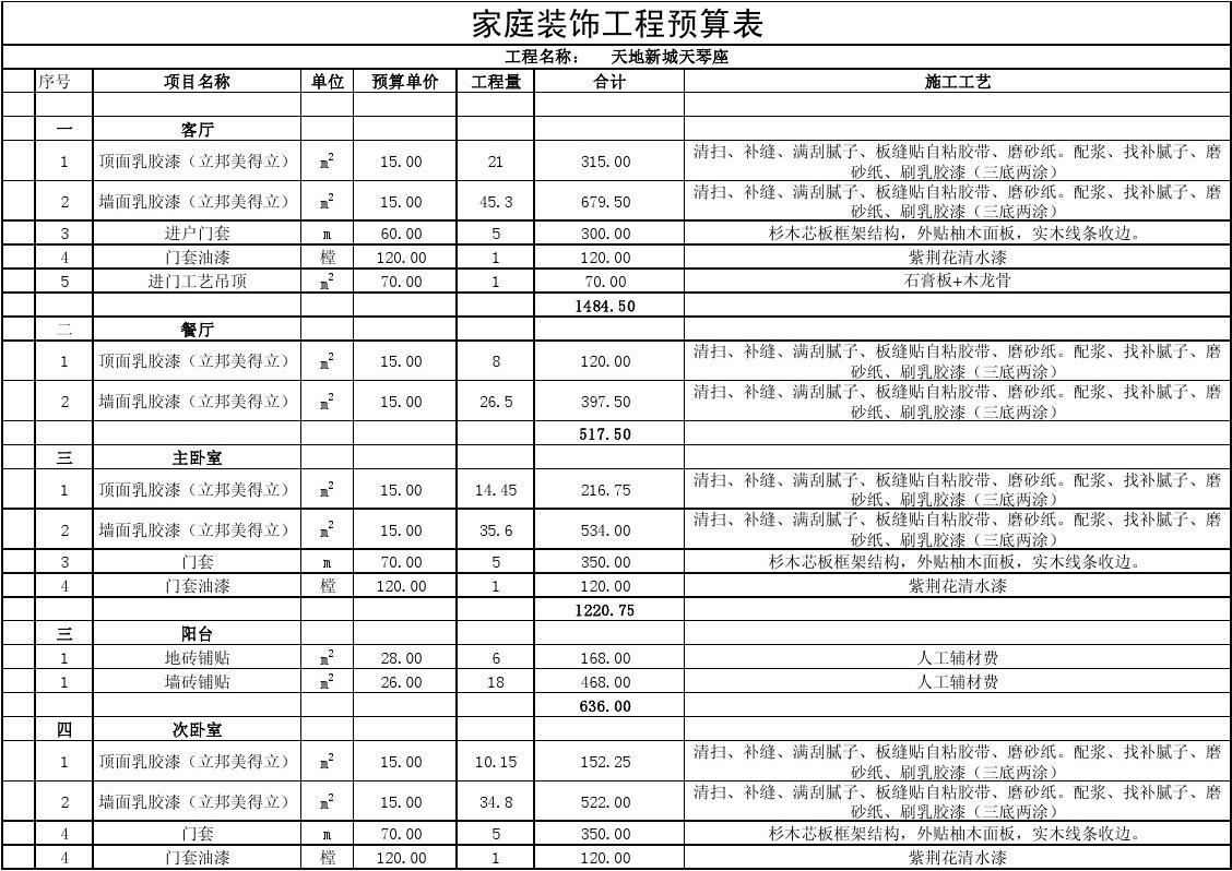 廈門(mén)裝修報(bào)價(jià)表_廈門(mén)室內(nèi)裝修報(bào)價(jià)單_廈門(mén)裝修公司報(bào)價(jià)明細(xì)表