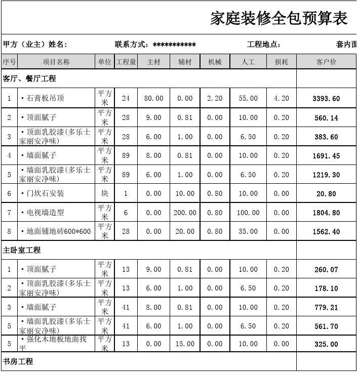 廈門(mén)100平裝修價(jià)格_廈門(mén)裝修多少錢(qián)一平方_廈門(mén)裝修報(bào)價(jià)表