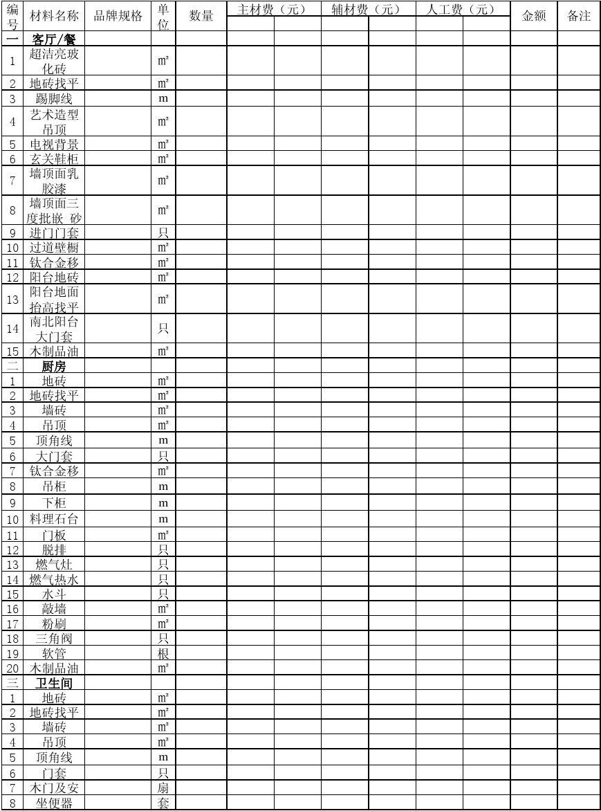 廈門裝修半包多少錢一平_廈門裝修報(bào)價(jià)表_廈門裝修半包價(jià)格表