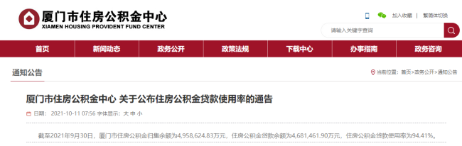 廈門公積金流動性系數調節(jié),二次住房貸款最高額度僅36萬!
