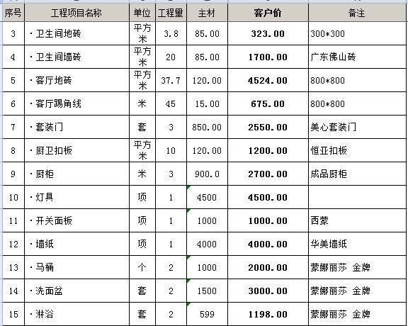 廈門(mén)家飾家居有限公司_裝飾家具廈門(mén)_廈門(mén)家具裝飾公司排名
