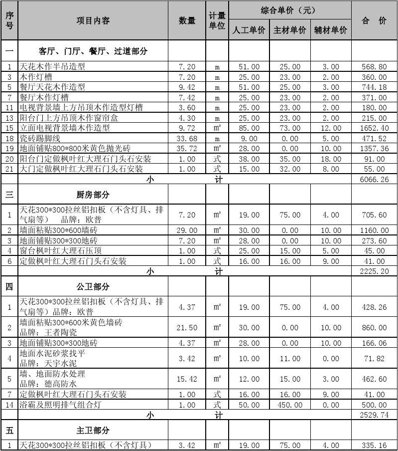 廈門(mén)市裝修裝飾公司_廈門(mén)裝修公司十大排名_廈門(mén)市裝修有限公司