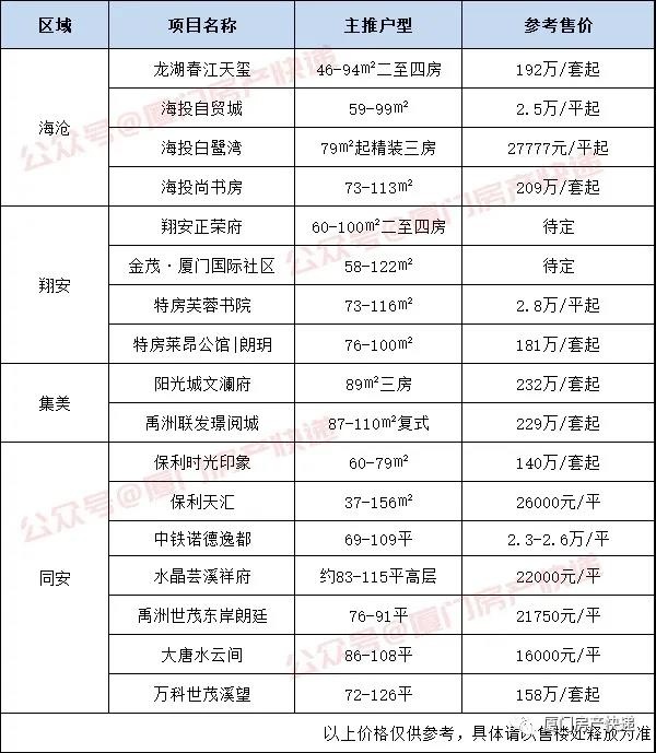 廈門(mén)市裝修有限公司_廈門(mén)裝修公司十大排名_廈門(mén)市裝修裝飾公司