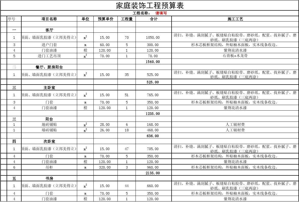 預(yù)算明細(xì)廈門裝修報價表圖片_預(yù)算明細(xì)廈門裝修報價表怎么填_廈門裝修報價預(yù)算明細(xì)表