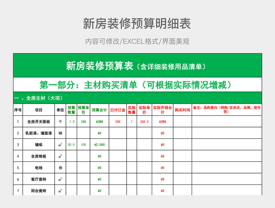 預(yù)算明細(xì)廈門(mén)裝修報(bào)價(jià)表怎么填_預(yù)算明細(xì)廈門(mén)裝修報(bào)價(jià)表最新_廈門(mén)裝修報(bào)價(jià)預(yù)算明細(xì)表