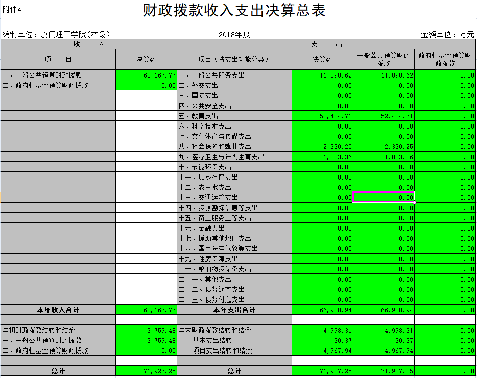 廈門(mén)家庭裝修_廈門(mén)家庭裝修公司_廈門(mén)室內(nèi)裝修