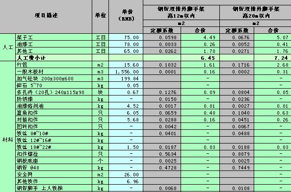 廈門裝修開始施工了嗎_廈門裝修幾點(diǎn)開始_廈門裝修時間怎么規(guī)定的