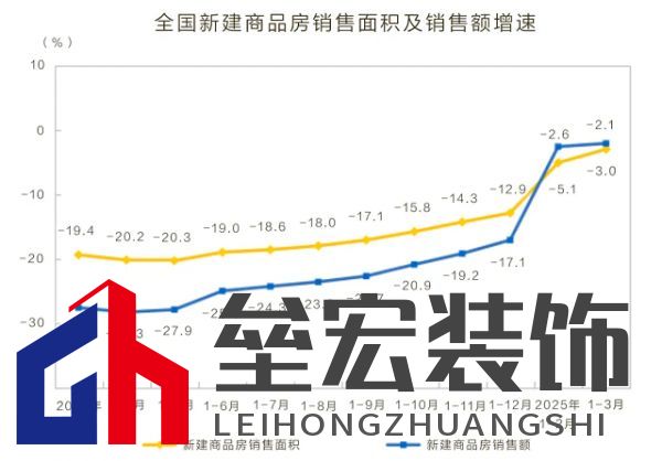 逆勢突圍！柏菲倫以多維創(chuàng)新重構(gòu)增長邏輯
